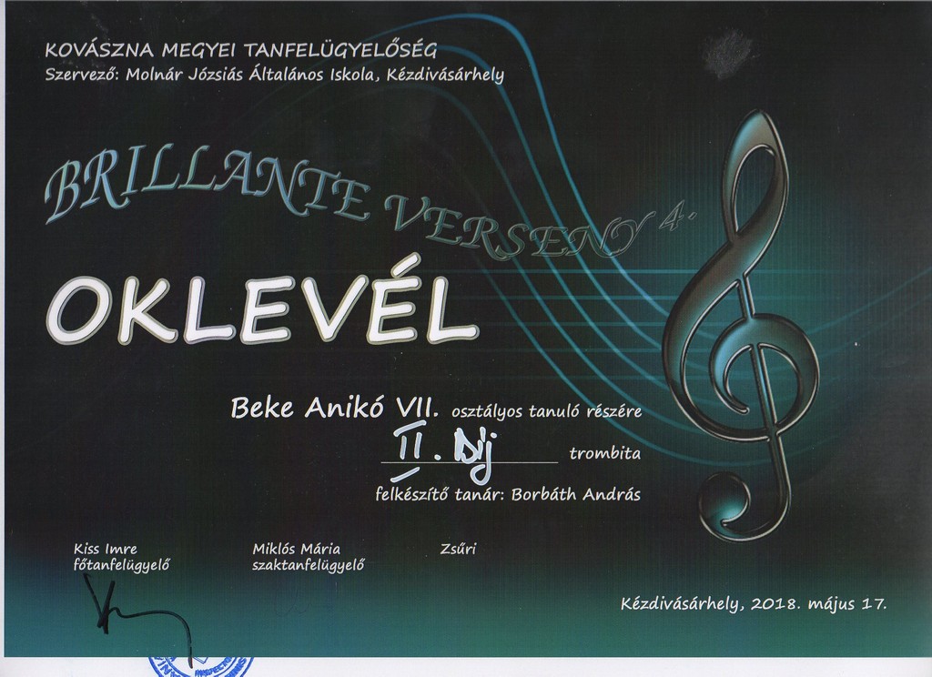 oklevel